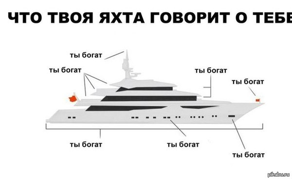 ��� ������� ���� � ����� ���������