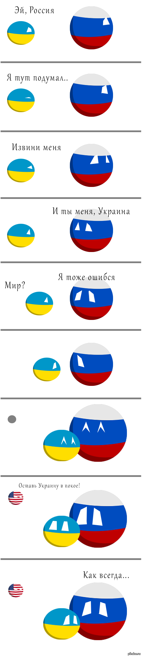 Как всегда, <b>Украина</b>, <b>Россия</b>, США, Слоупок, <b>Countryballs</b>, Как всегда, Длинно...