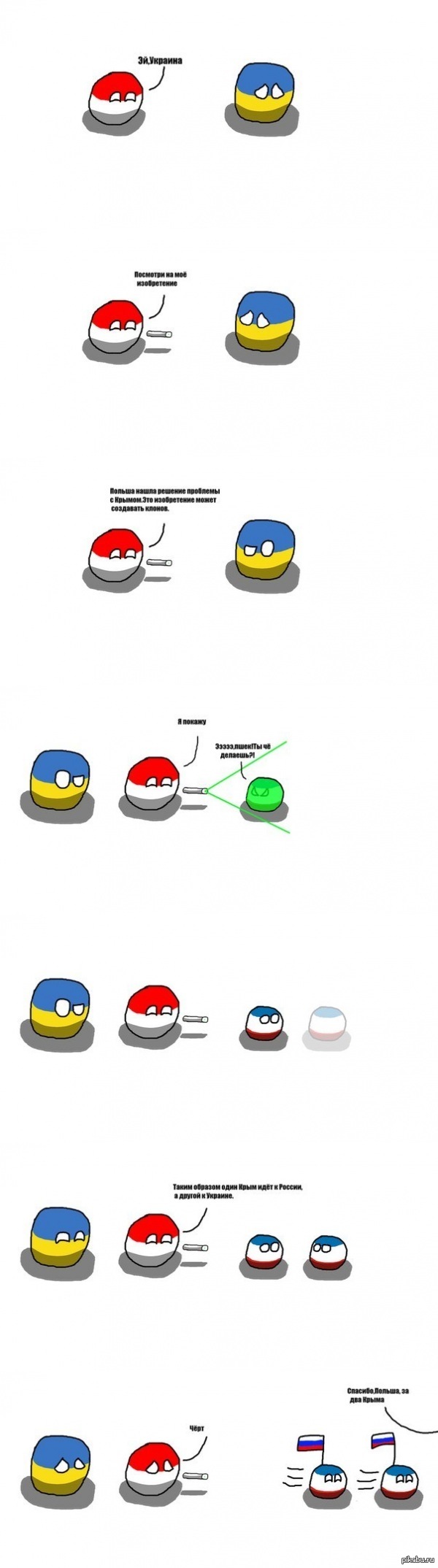 Countryballs