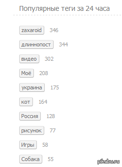 � ��� ���������� ���)