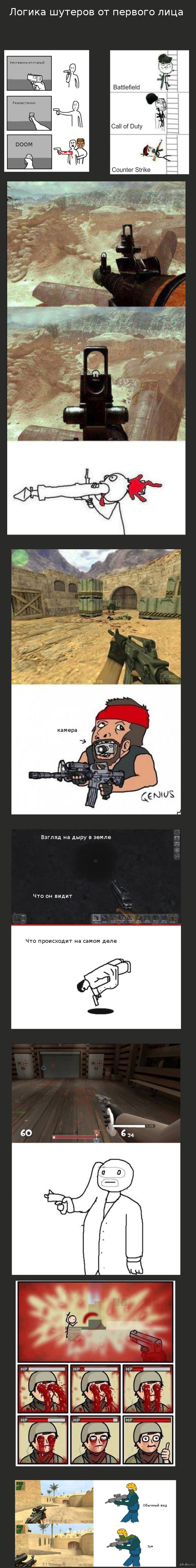 ������ ������� �� ������� ����