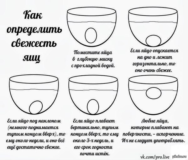 �� �������