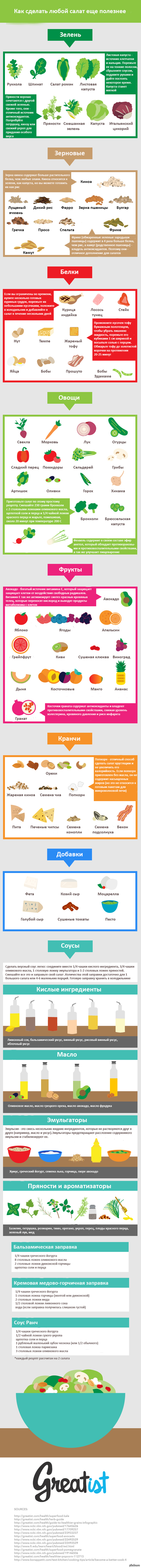 Как сделать салат еще полезней!