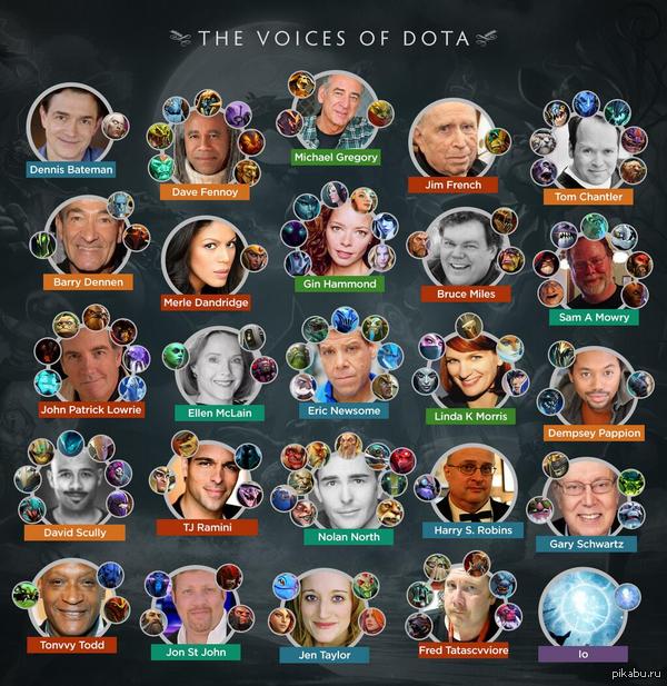 ��� ���������� ������ � Dota 2