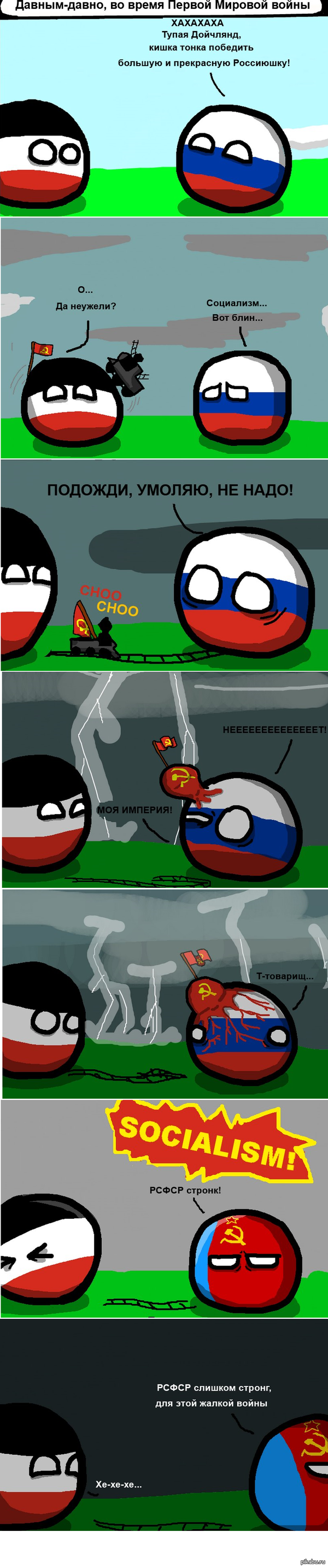 Countryballs