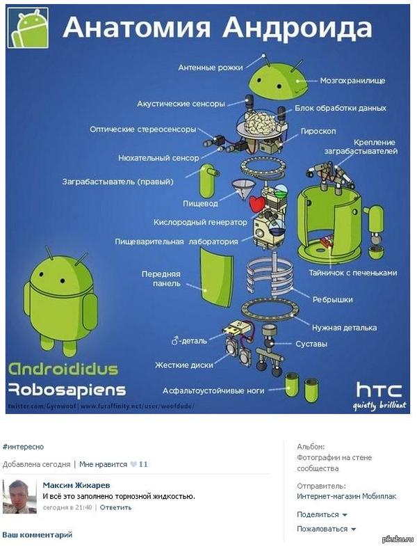 ����������� ��� ������ ����������