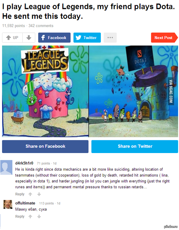 ���������� ������� ������� � ����