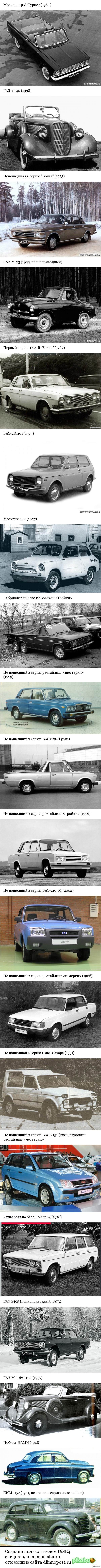 ������������ ��������� ����������