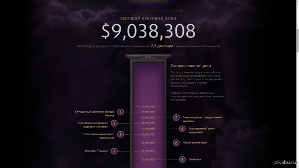       The International 4   9  .