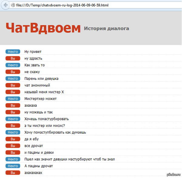 Гендерные различия