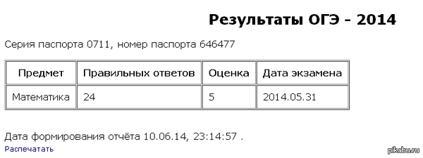 Ура! Поздравьте меня!