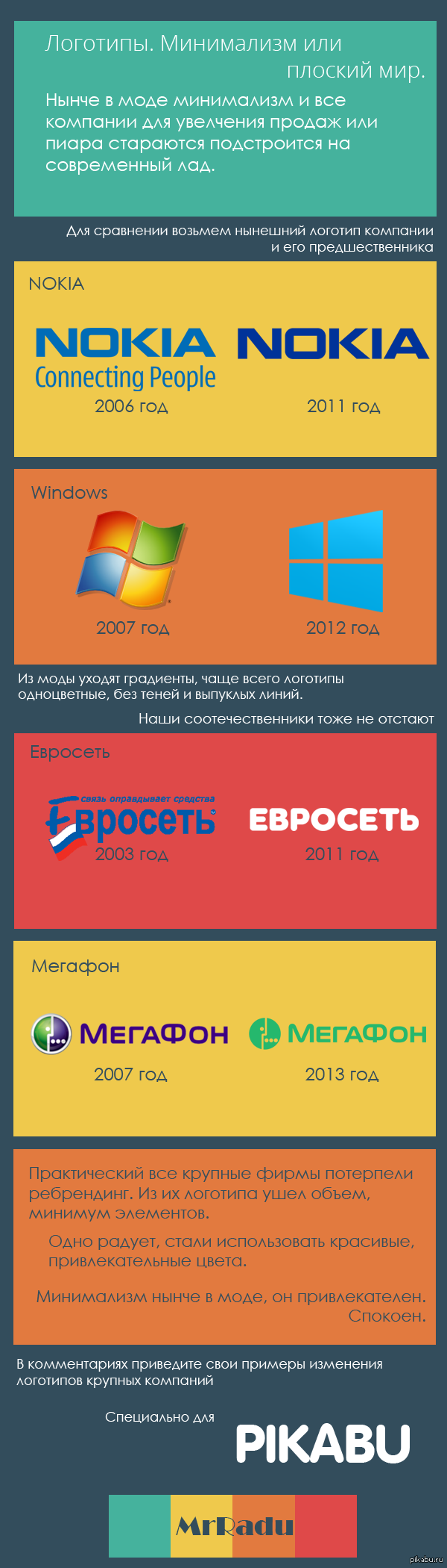 ������� ���. ������ ��� �����?