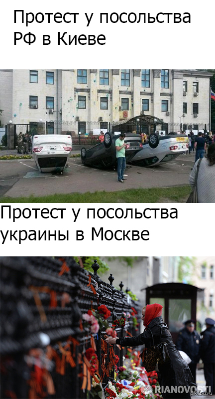 ���������� �������