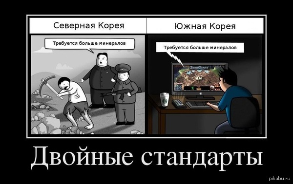 ������� ���������
