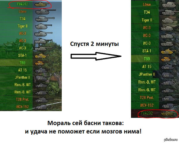 Танкисты поймут