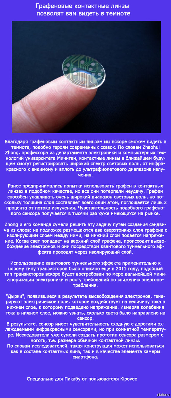 Линзы для ночного видения