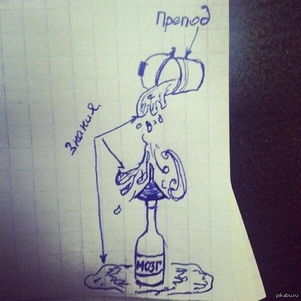 Преподаватели о некоторых студентах.