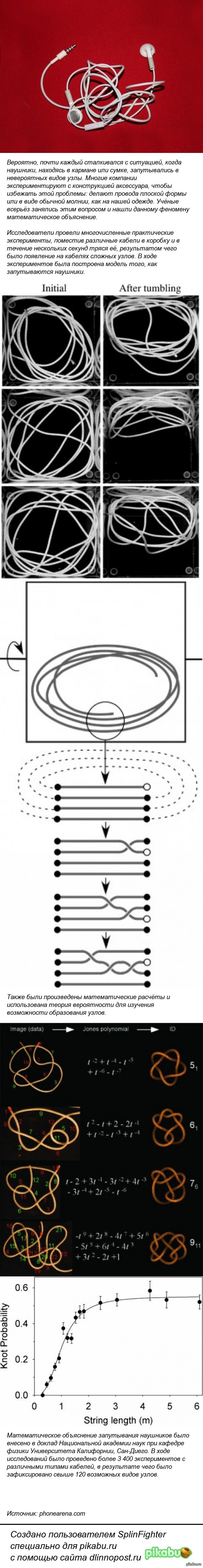 Появилось математическое объяснение постоянному запутыванию наушников