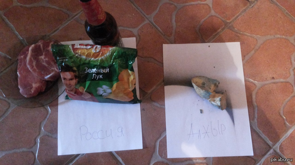 на тему футбольных прогнозов