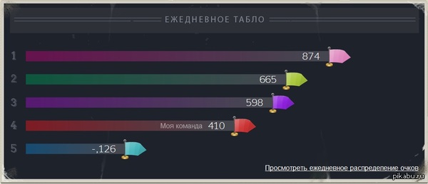    ,  ,  ,    Steam     .