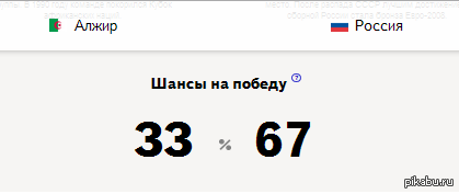 ������ ��������))