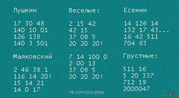 "��������" �����, ������ � ����������