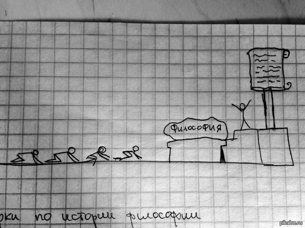 ��������� ������� �������������� ���������