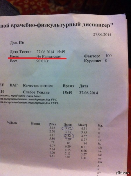 ���� "�� ����������"