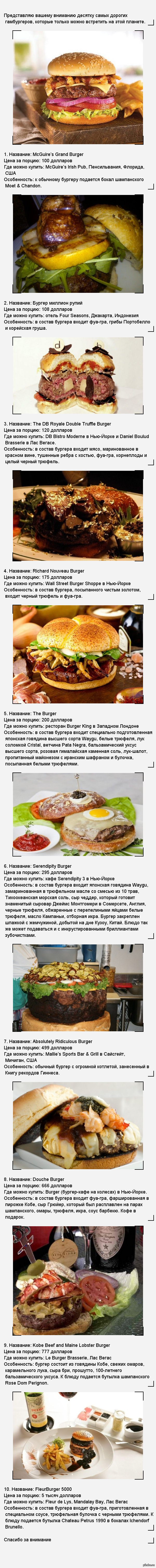 Top 10 most expensive hamburgers - Did you know, Hamburger, Longpost