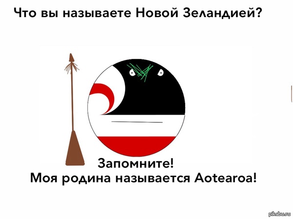 ��������� �����