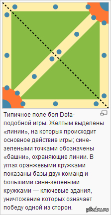 Ребята, помогите.