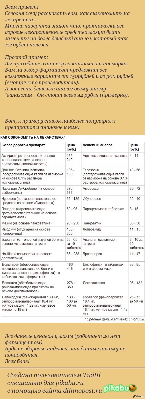 Длиннопост: истории из жизни, советы, новости, юмор и картинки — Лучшее,  страница 13 | Пикабу