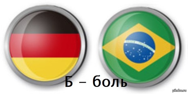 �������� - ��������, ���������� � ��������