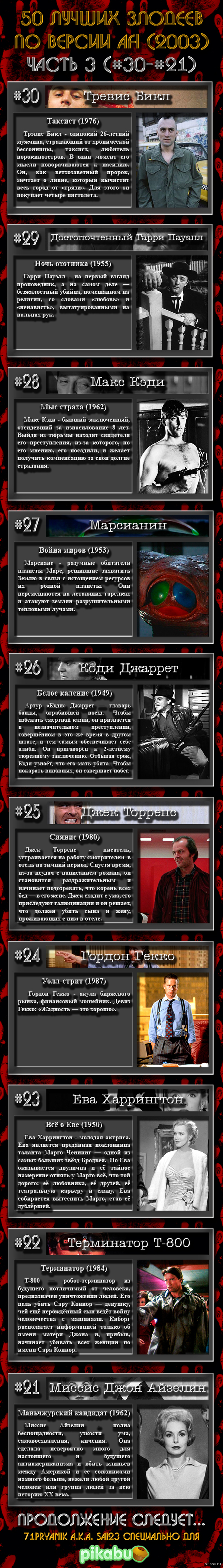 50 ������ ������� �� ������ AFI (������������ �������� �������������) -2003