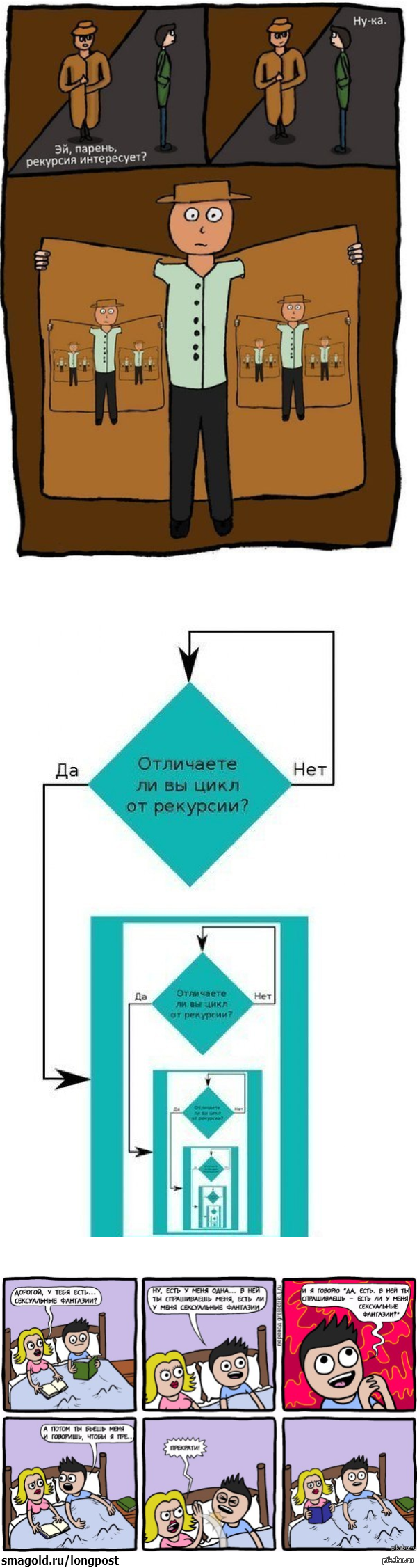 Рекурсия | Пикабу