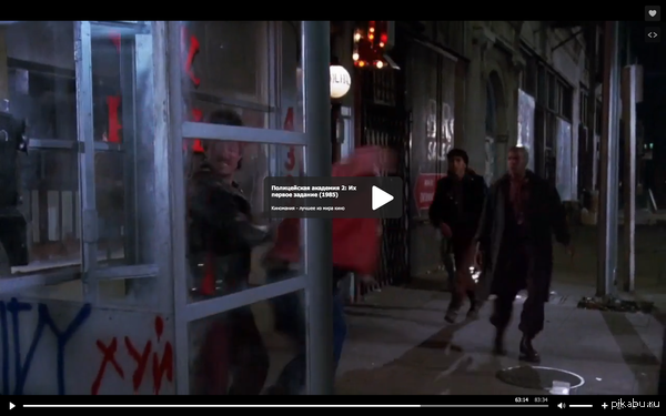 ����������� ���������