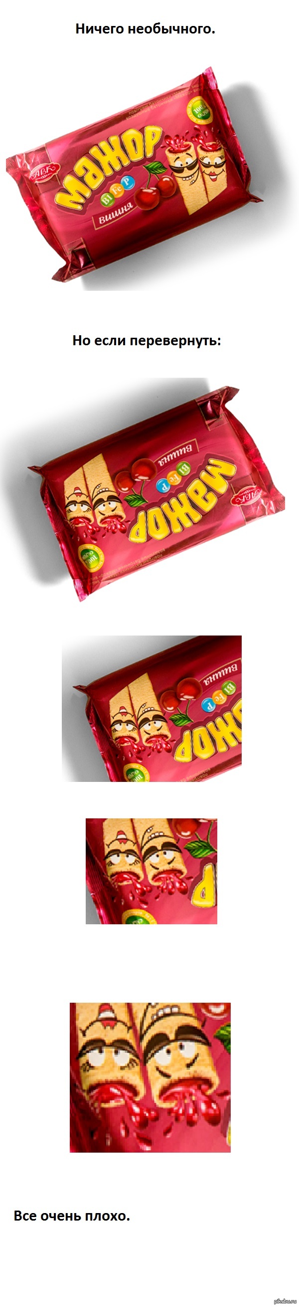 ���������� �����������