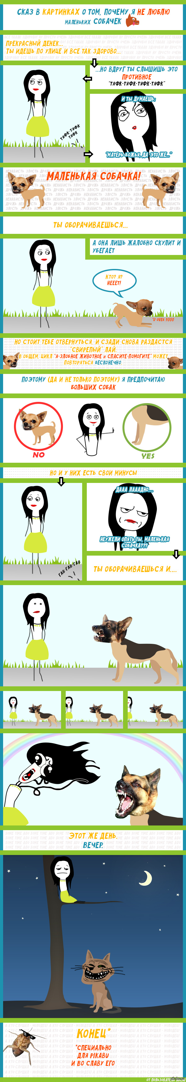    &quot;  .   &quot;. .