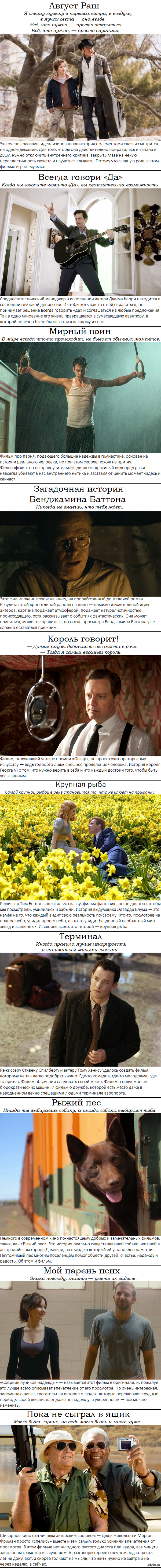 20 �������, �� ������� ��� ������� ����