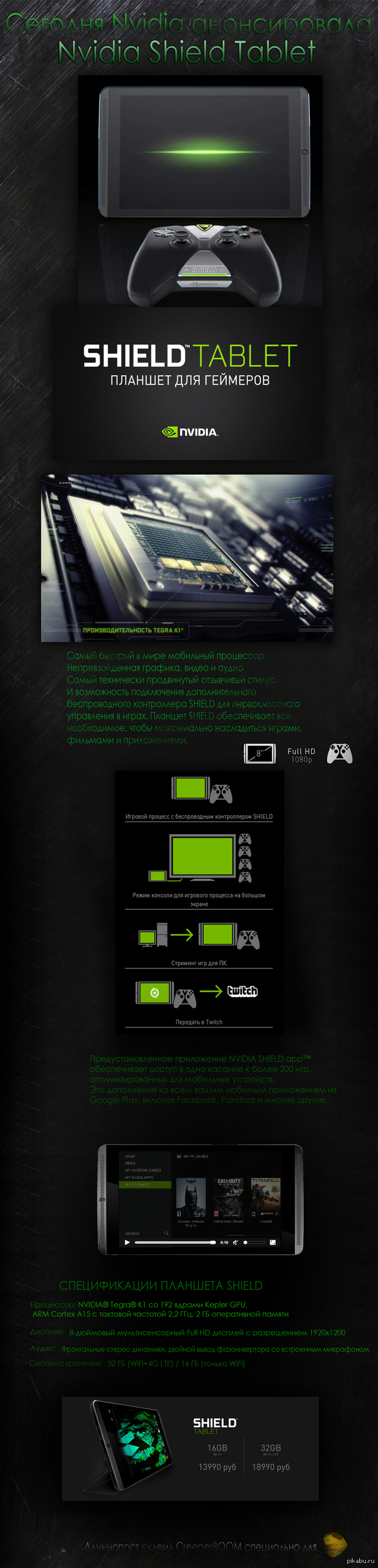 Nvidia  Nvidia Shield Tablet     .      Nvidia,    .