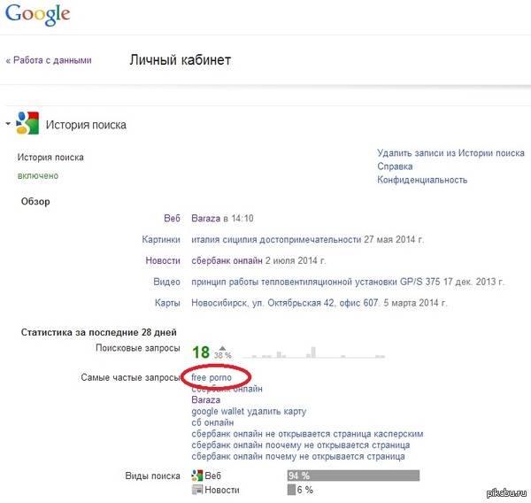 Ты можешь почистить историю браузера, но ничто не укроет тебя от всевидящего ока Гугла!