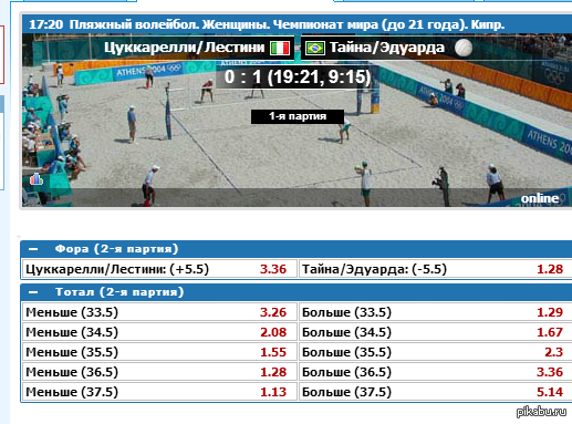 Хорошо фамилии подобрались