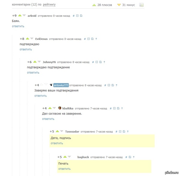 Визирование боянов на пикабу :)