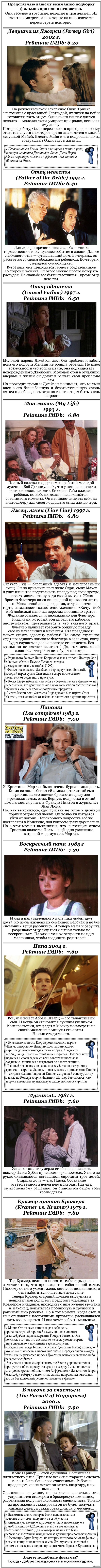 Подборка фильмов. Часть 5.