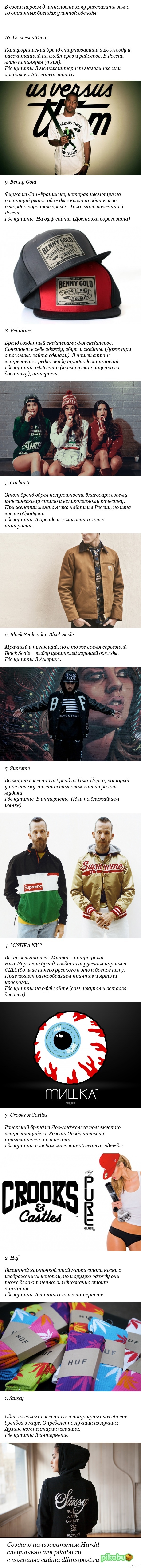 10 �������� streetwear �������