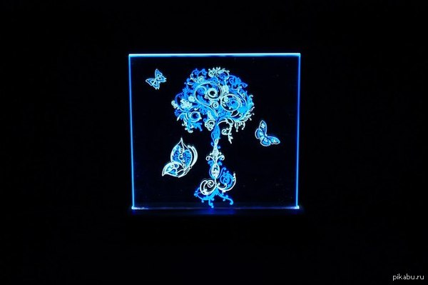 ����� �� ����� � ������