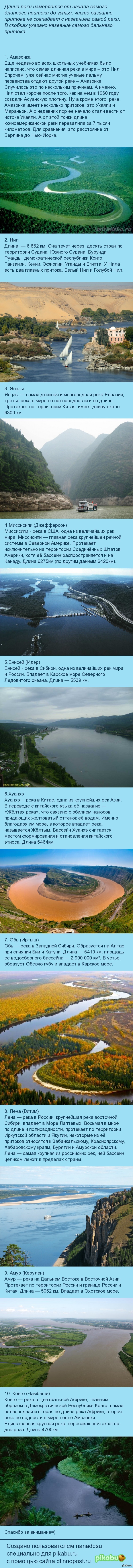 Самые длинные реки на нашей планете