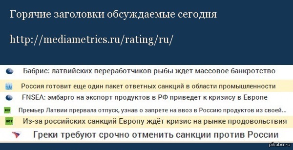 Горячие заголовки обсуждаемые сегодня в связи с санкциями России