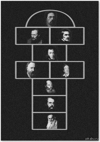 ������������� ��������. �����.