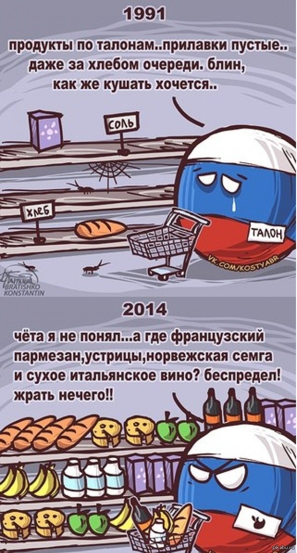 1991 � 2014 ���.